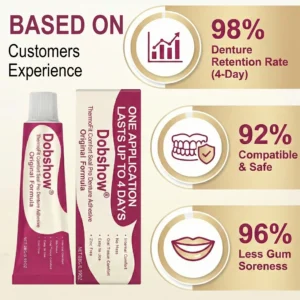 ⏰LIMITED SPECIAL OFFER⏰Dobshow® ThermoFit Comfort Seal Pro Denture Adhesive🔥 FDA Certified (Clinically Proven 96-Hour Lock Hold for Secure, Comfortable & Zinc-Free Denture Fit 🦷)