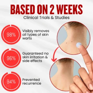 See Results in 3-5 Days with Dobshow® WartAway Pro Patches.