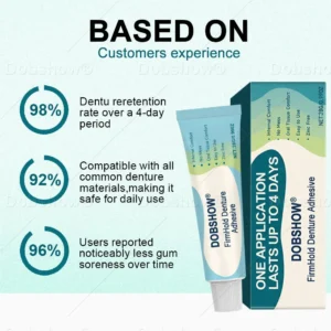 Dobshow® 𝐅𝐢𝐫𝐦𝐇𝐨𝐥𝐝 𝐃𝐞𝐧𝐭𝐮𝐫𝐞 𝐀𝐝𝐡𝐞𝐬𝐢𝐯𝐞