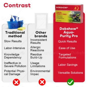 Dobshow® Aqua-Purity Pro (𝟟𝟘% 𝕆𝔽𝔽 𝗘𝗡𝗗𝗦 𝗜𝗡 𝟭𝟬 𝗠𝗜𝗡𝗨𝗧𝗘𝗦)