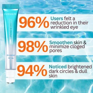 Dobshow® Caviar B-Complex Eye Essence