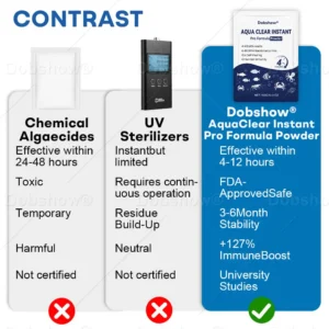 🏆Official Store| Dobshow® AquaClear Instant Pro Formula Powder