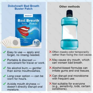 🔥Best Seller🔥Dobshow® Bad Breath Buster Patch-Regulates intestinal flora and eliminates oral odor🎉Special limited-time discount