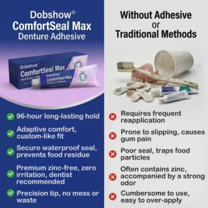 🔥Dobshow® ComfortSeal Max Denture Adhesive—🦷96-hour long-lasting, heat adaptive technology