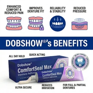 🔥Dobshow® ComfortSeal Max Denture Adhesive—🦷96-hour long-lasting, heat adaptive technology