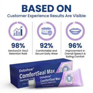 🔥Dobshow® ComfortSeal Max Denture Adhesive—🦷96-hour long-lasting, heat adaptive technology