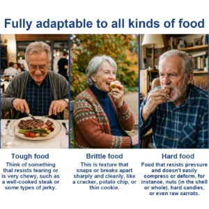 🔥Dobshow® ComfortSeal Max Denture Adhesive—🦷96-hour long-lasting, heat adaptive technology