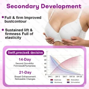 Dobshow® Natural Breast Enhancement Oil for Lift & Firming– Improve Elasticity & Shape