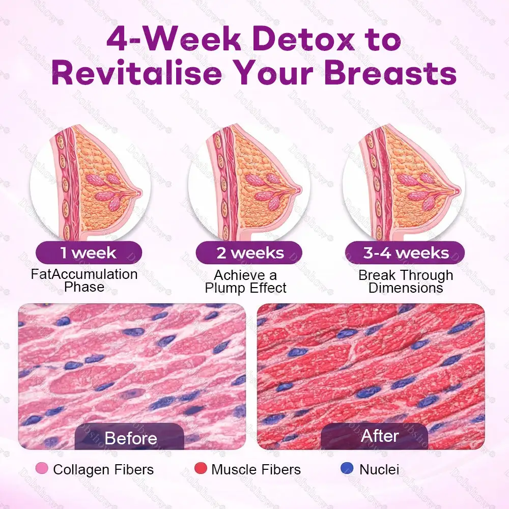 ๐U.S. ๐๐๐๐๐๐๐๐ก ๐๐ฉ๐ค๐ง๐ | Dobshowยฎ Natural Breast Enhancement Oil for Lift & Firming