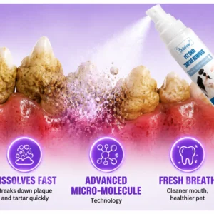 ✅ Kiss Pet Bad Breath Goodbye⚡️Dobshow® 3-in-1 Total Care Dental Spray | For All Dogs & Cats 🐶🐱