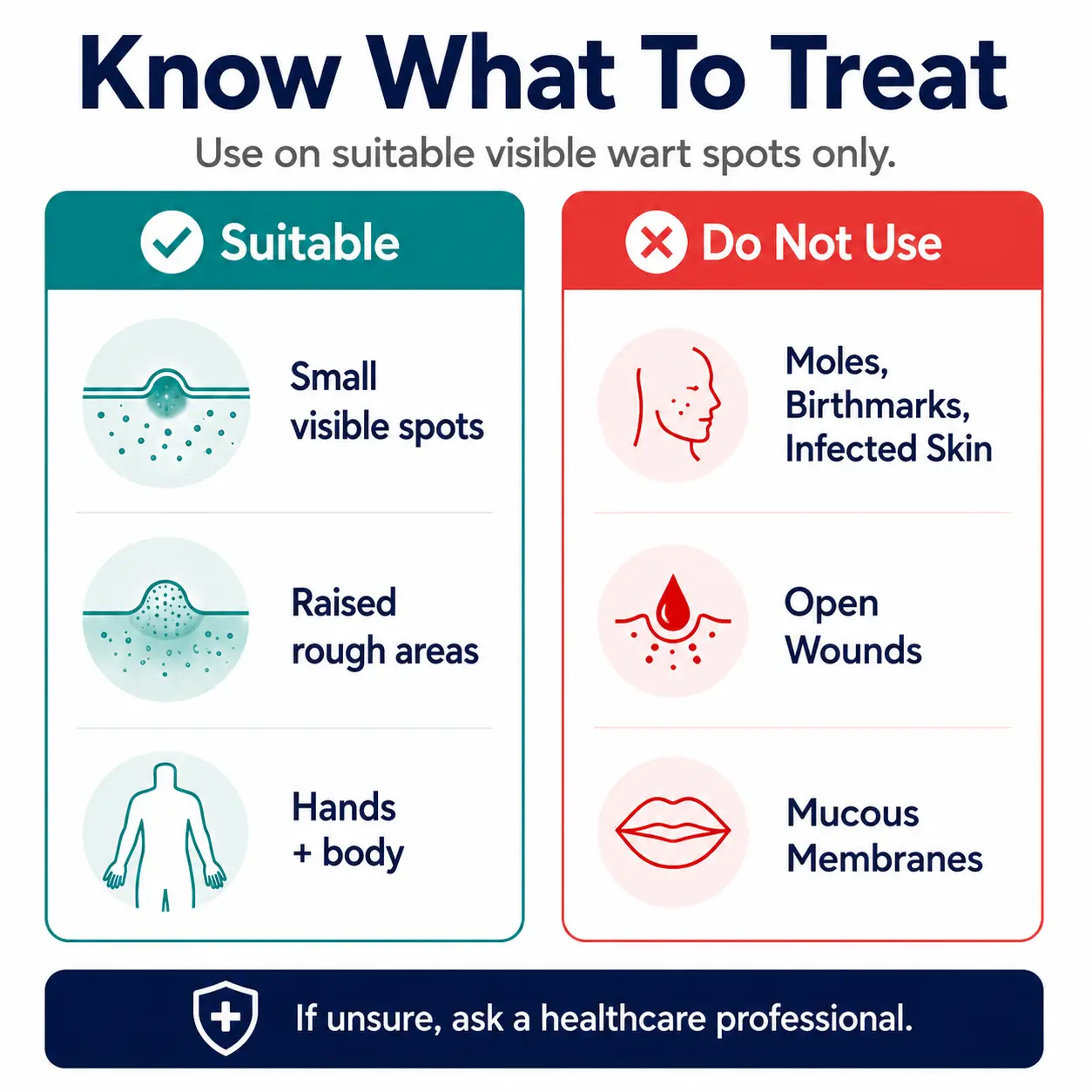 ⚡Dobshow®ClearDot 2-in-1 Patch | Helps Smooth Raised Bumps, Blemishes & Uneven Skin Texture