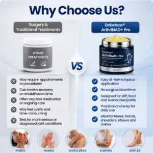 100K+ SOLD 🔥 Dobshow® ArthriNAD+ Pro Advanced Joint Recovery Cream