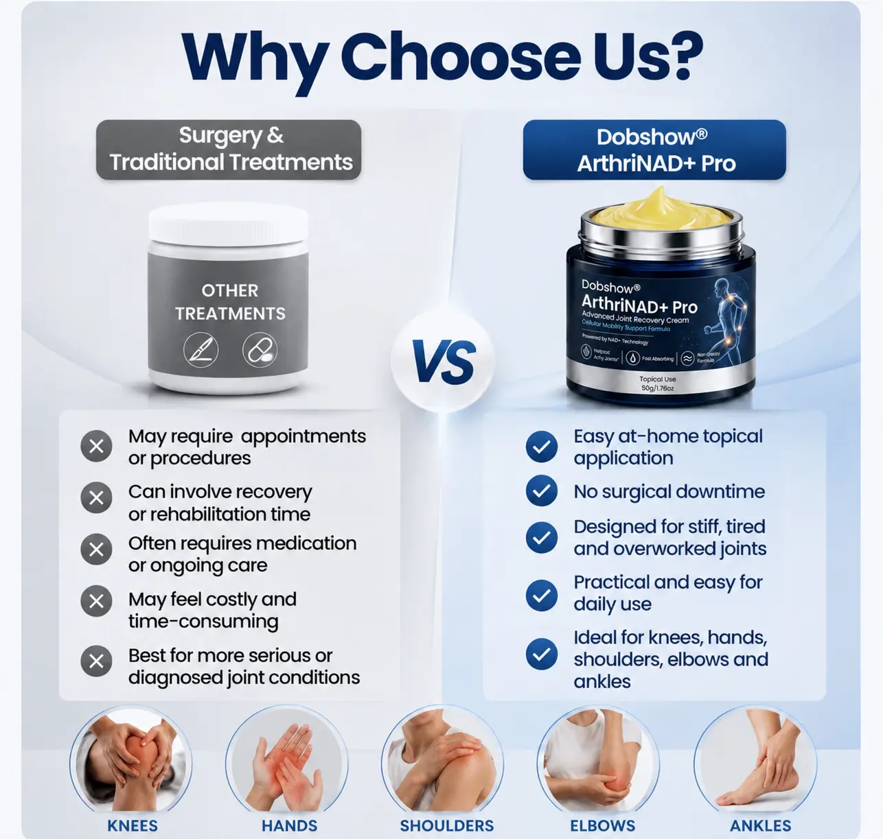 100K+ SOLD 🔥 Dobshow® ArthriNAD+ Pro Advanced Joint Recovery Cream