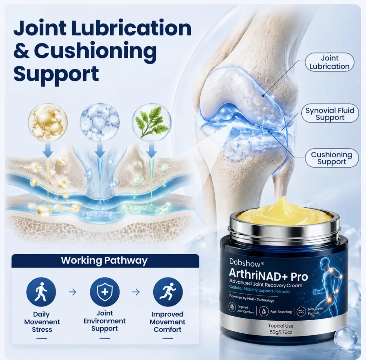 100K+ SOLD 🔥 Dobshow® ArthriNAD+ Pro Advanced Joint Recovery Cream