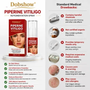 🔥100K+ SOLD | Dobshow® Advanced Piperine Vitiligo Repigmentation Spray — Upgraded Steroid-Free Botanical Formula