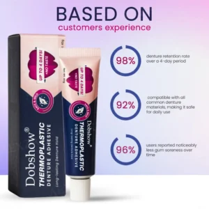 🔥100K+ SOLD🔥 Dobshow® Thermoplastic Denture Adhesive - All Day Secure