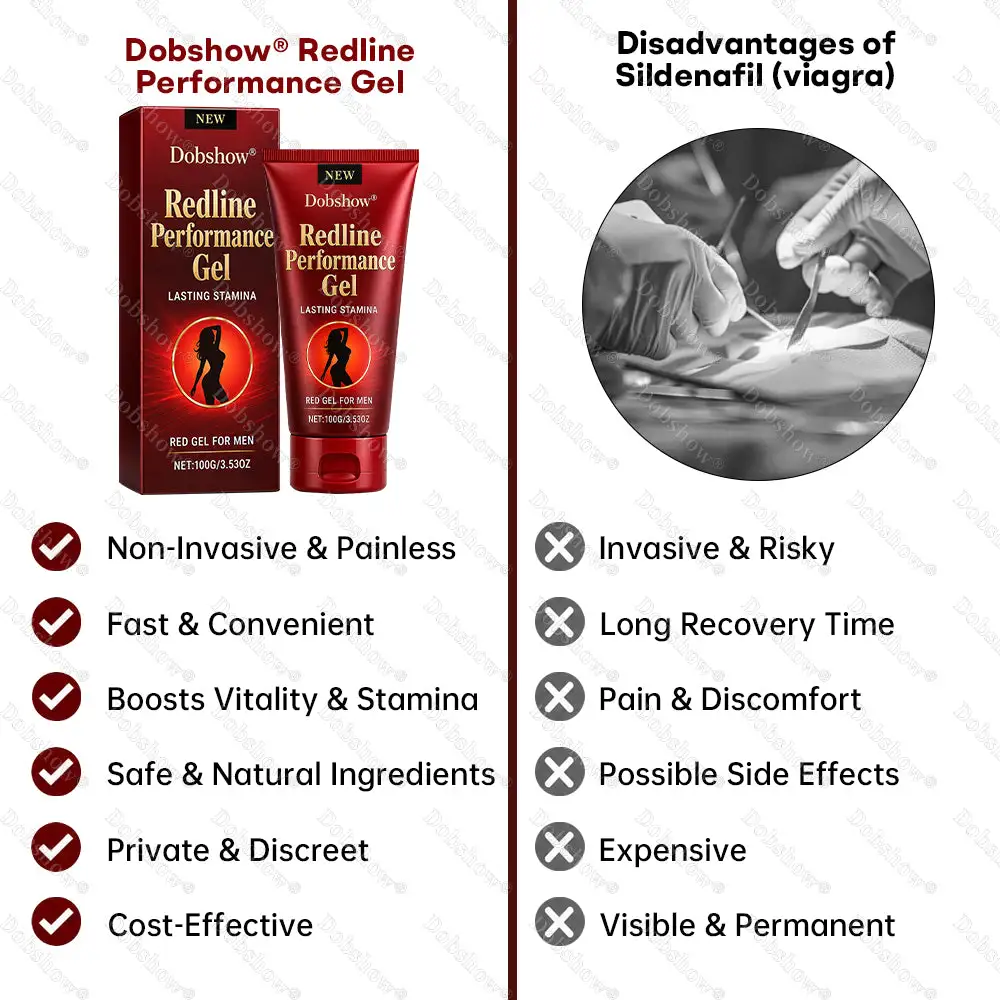 ⚡75K+SOLD⚡Dobshow® Redline Performance Gel-Limited-time discount
