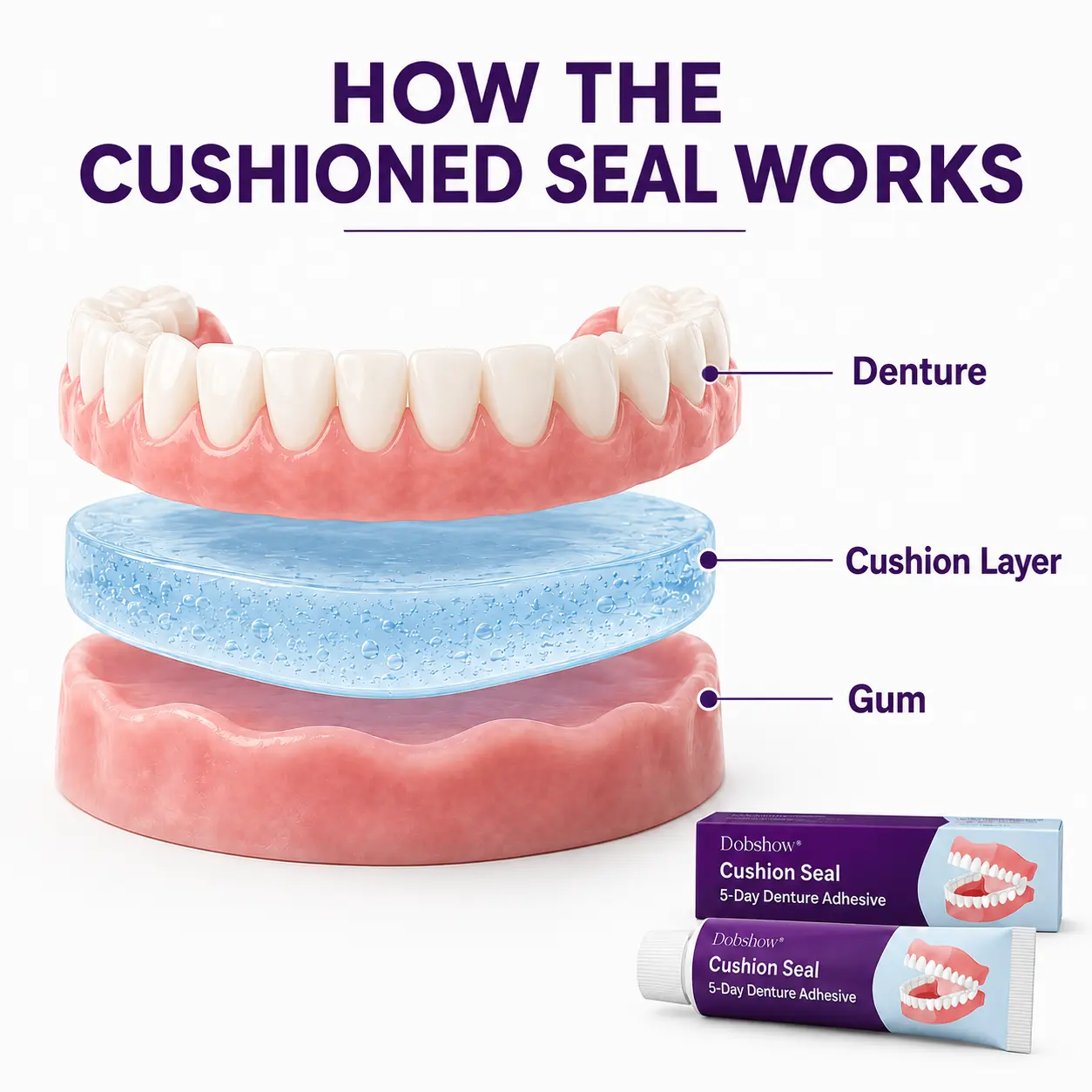 🔥79K+SOLD🔥Dobshow® Bio-Seal Max 5-Day Denture Adhesive🦷💙FDA Certified