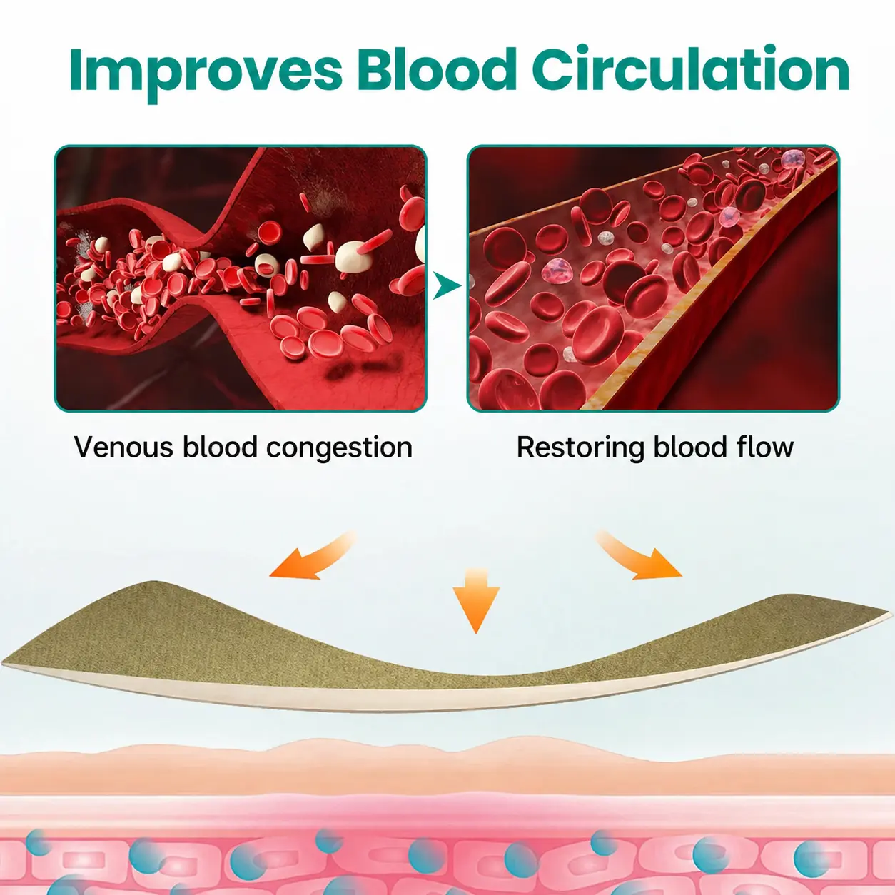Dobshow® LegRenew Varicose Vein Patch