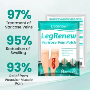 Dobshow® LegRenew Varicose Vein Patch