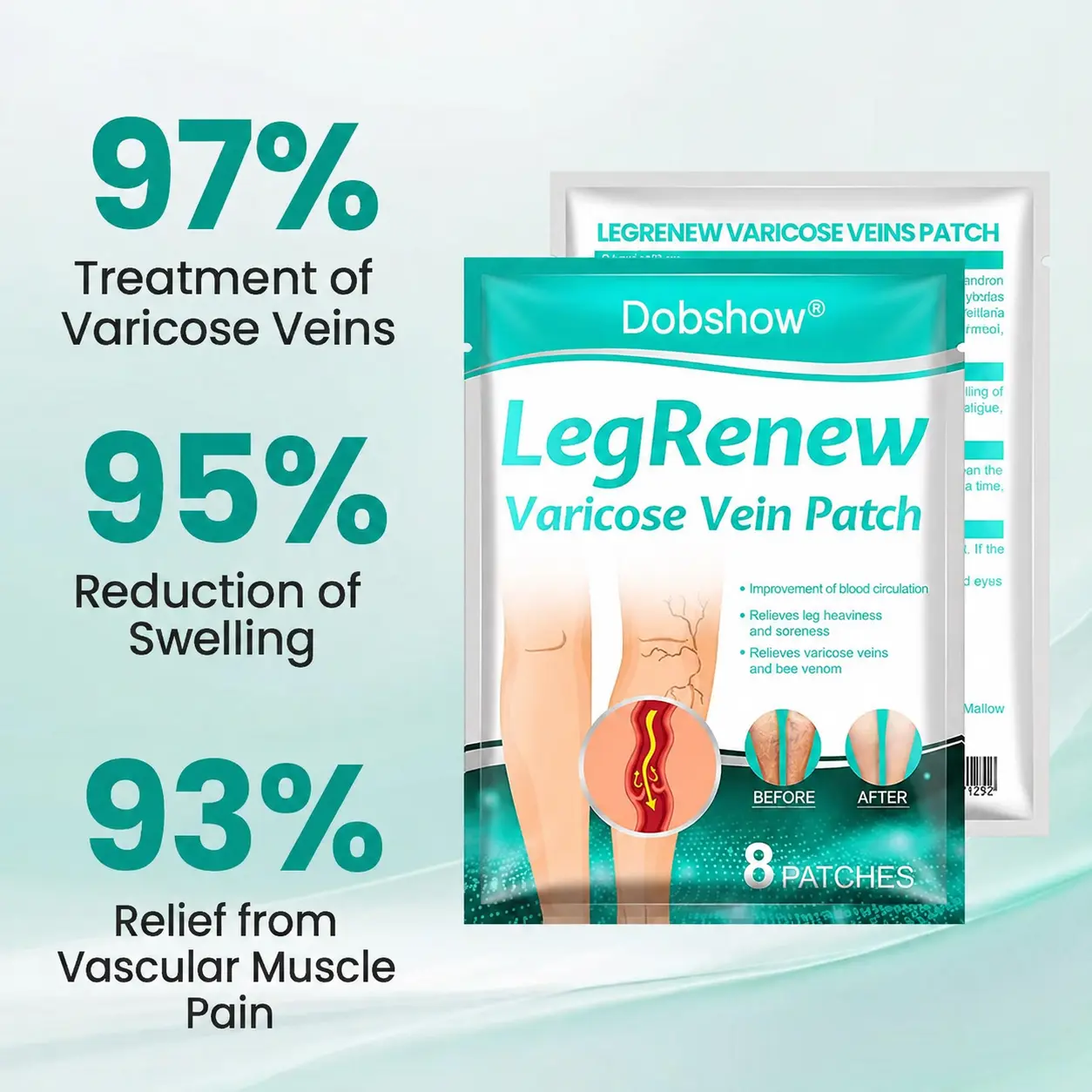 Dobshow® LegRenew Varicose Vein Patch