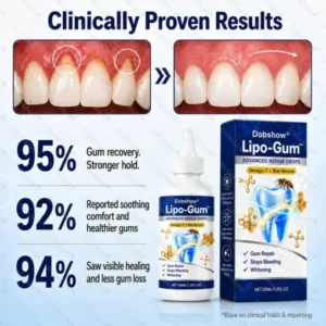 Dobshow® Lipo-Gum™ Advanced Repair Drops
