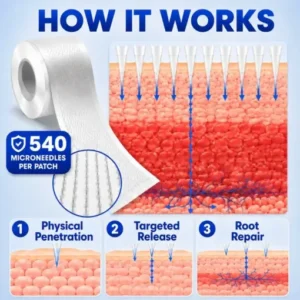 Dobshow® Micro Needle Patch Roll