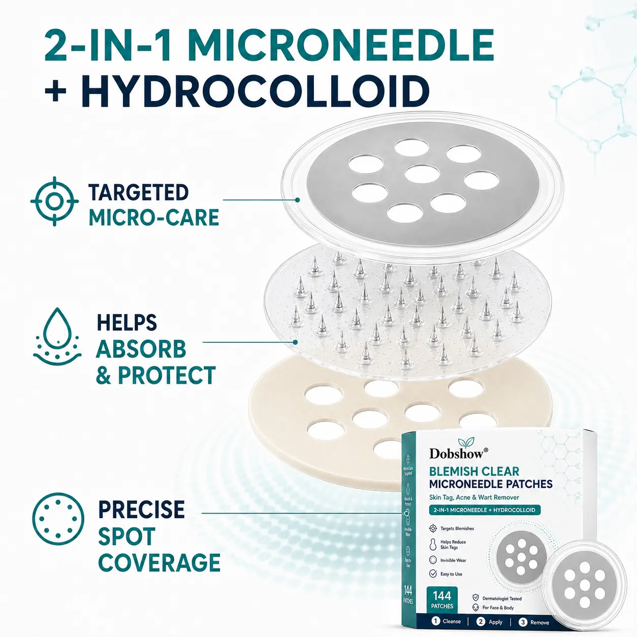 OFFICIAL
BRAND
✨Dobshow® Blemish Clear Microneedle Patches🩹🩹