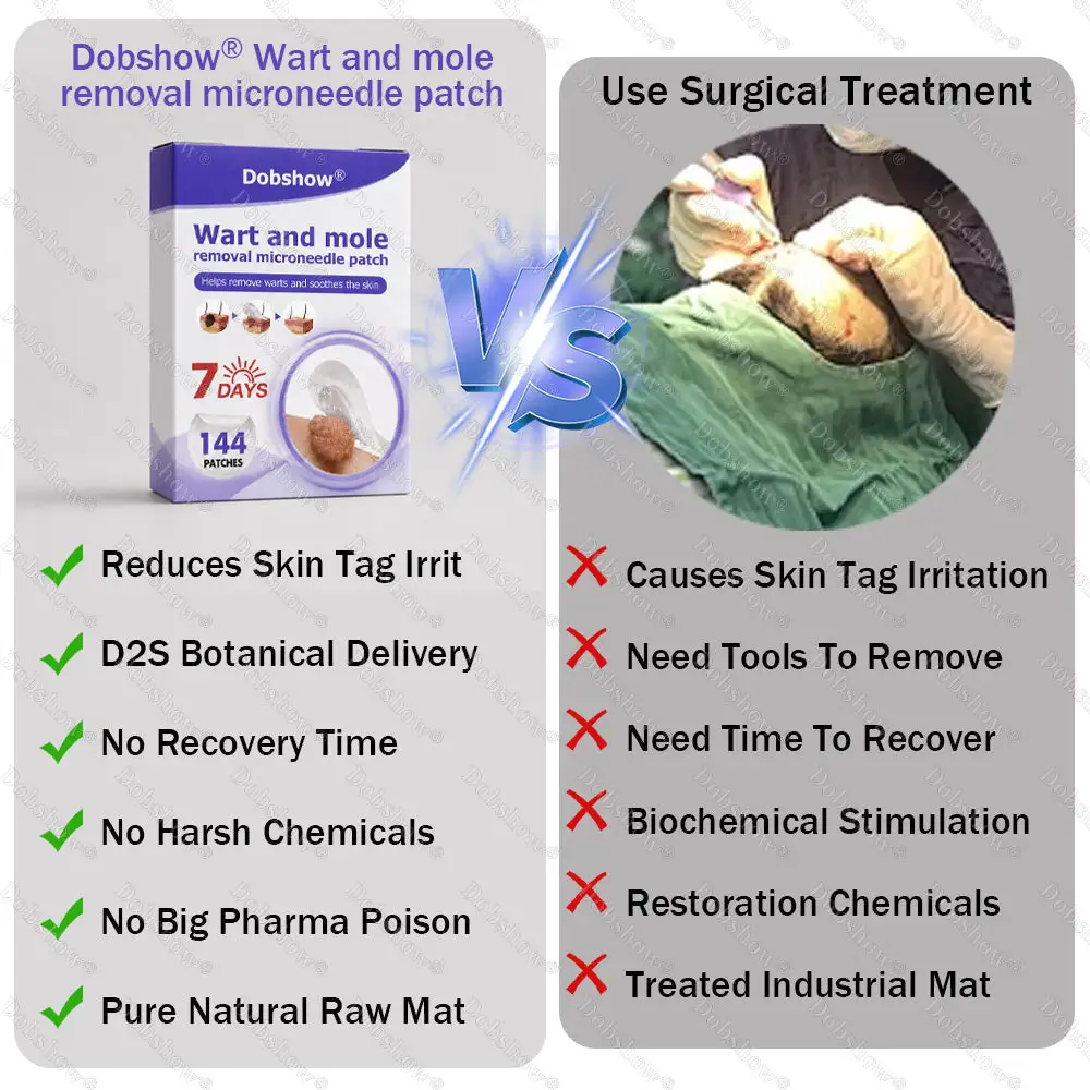 OFFICIAL
BRAND
Dobshow® Wart and mole removal microneedle patch