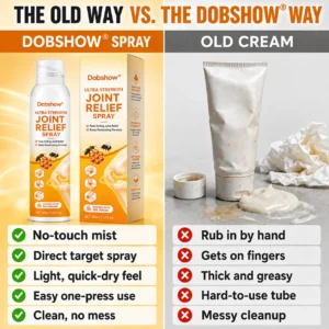 OFFICIAL
BRAND
🔥LIMITED SPECIAL OFFER🔥Dobshow® Ultra Strength Joint Relief Spray