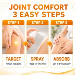OFFICIAL
BRAND
🔥LIMITED SPECIAL OFFER🔥Dobshow® Ultra Strength Joint Relief Spray