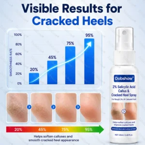 ⭐ Advanced Heel Repair ·Dobshow® 2% Salicylic Acid Callus & Cracked Heel Spray