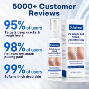 Dobshow® Medical-Grade 2% Salicylic Acid Callus & Cracked Heel Repair Spray