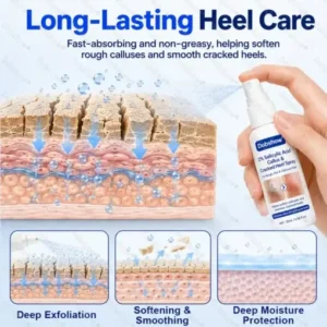 Dobshow® Medical-Grade 2% Salicylic Acid Callus & Cracked Heel Repair Spray
