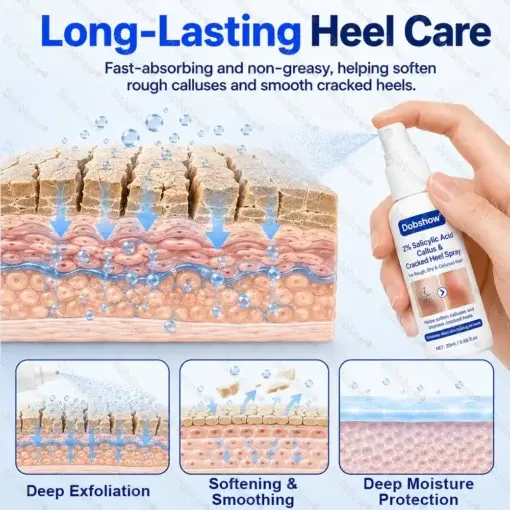 Dobshow® Medical-Grade 2% Salicylic Acid Callus & Cracked Heel Repair Spray
