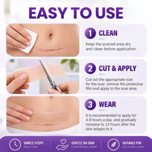 Dobshow® Medical-Grade Nano Microneedle Scar Repair Tape