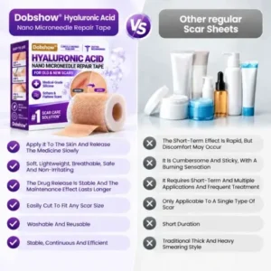 Dobshow® Medical-Grade Nano Microneedle Scar Repair Tape